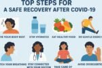 Top 8 Steps for a Safe Recovery After COVID-19