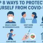Top 8 Ways to Protect Yourself From COVID-19