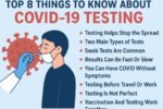 Top 8 Things to Know About COVID-19 Testing