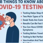 Top 8 Things to Know About COVID-19 Testing